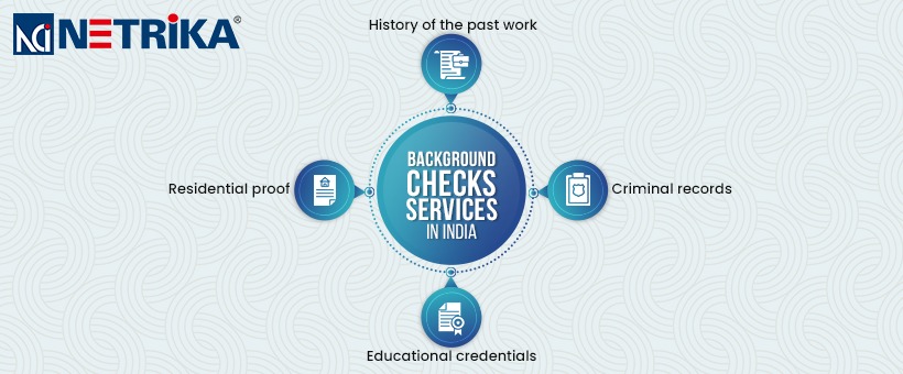 Process of Background Checks Services in India